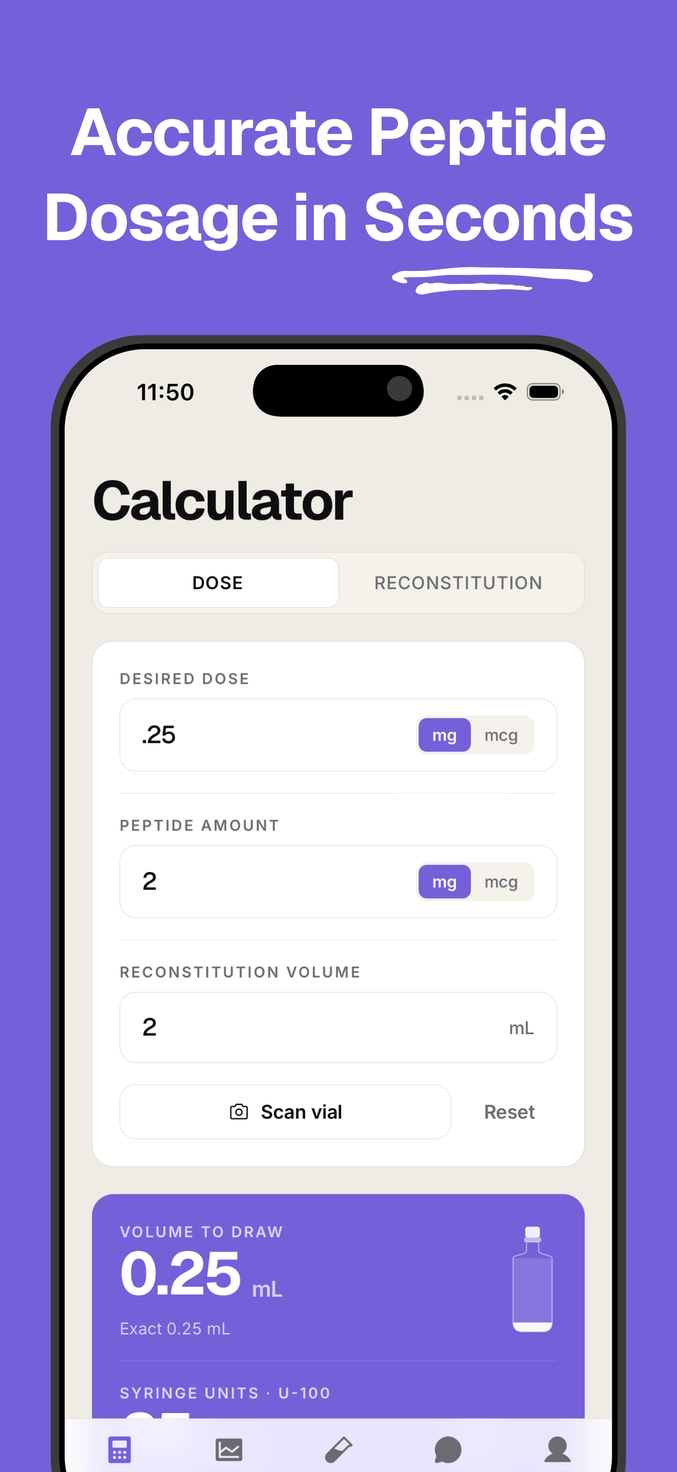 peptide calculator semaglutide Semaglutide Dosage Calculator